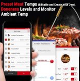 Беспроводной термометр Bluetooth для мяса ThermoPro TP-25