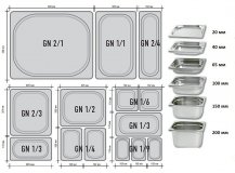 Крышка к гастроемкости (1/9) H=30 мм L=176 мм B=108 мм 2 штуки ProHotel