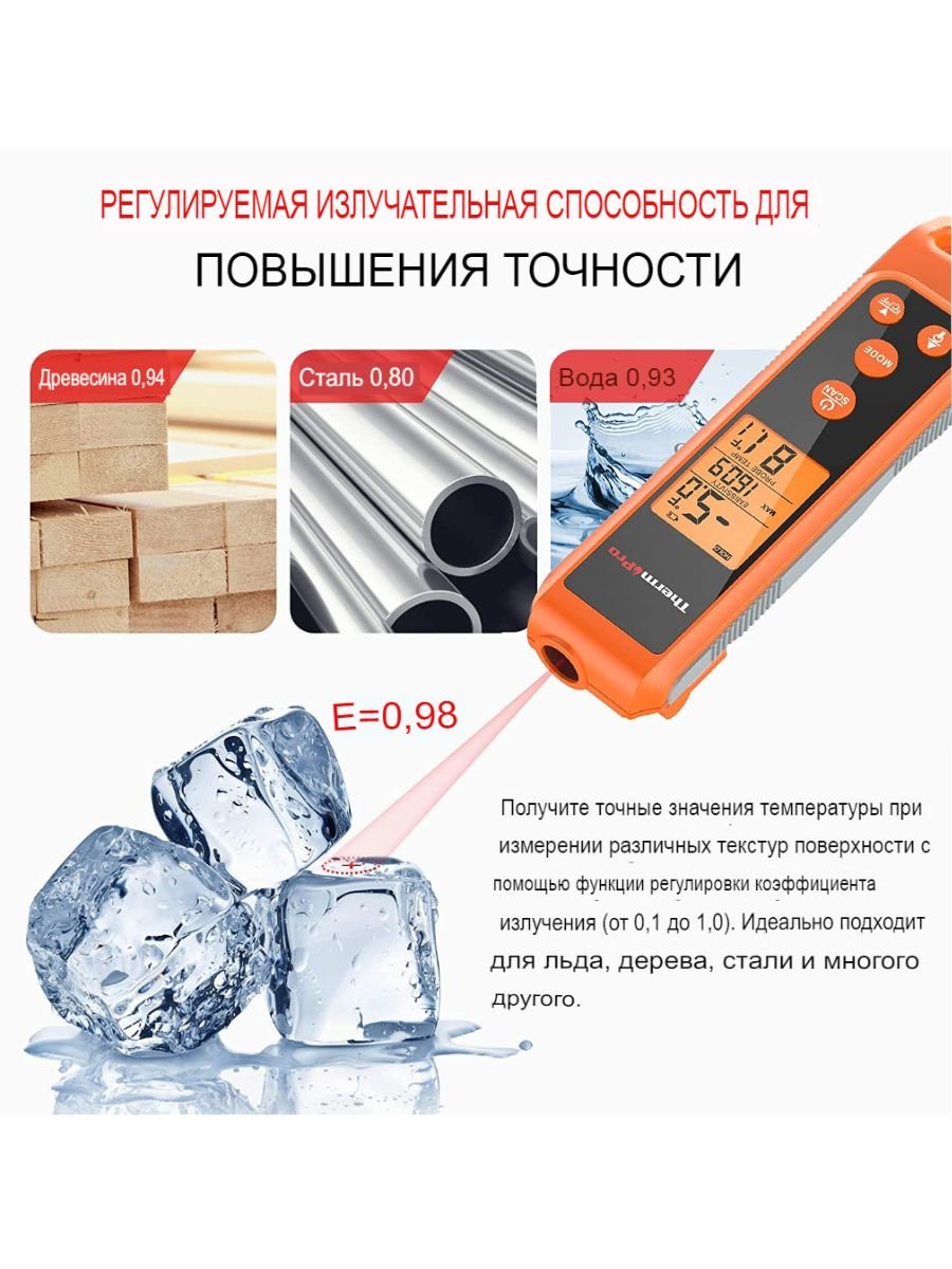 Кухонный цифровой термометр с щупом ThermoPro TP420
