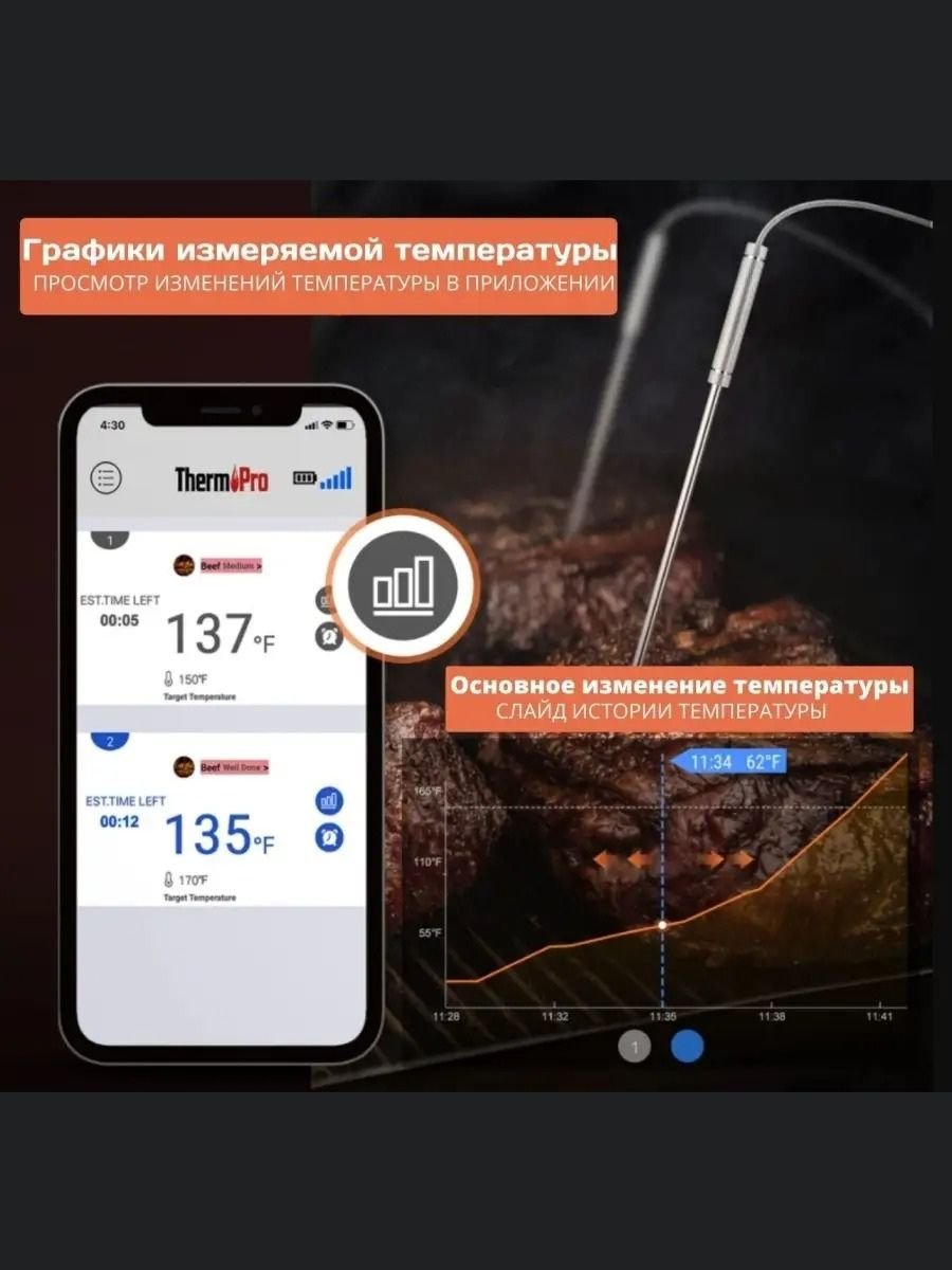 Цифровой кухонный термометр с щупом, беспроводной Thermopro TP910