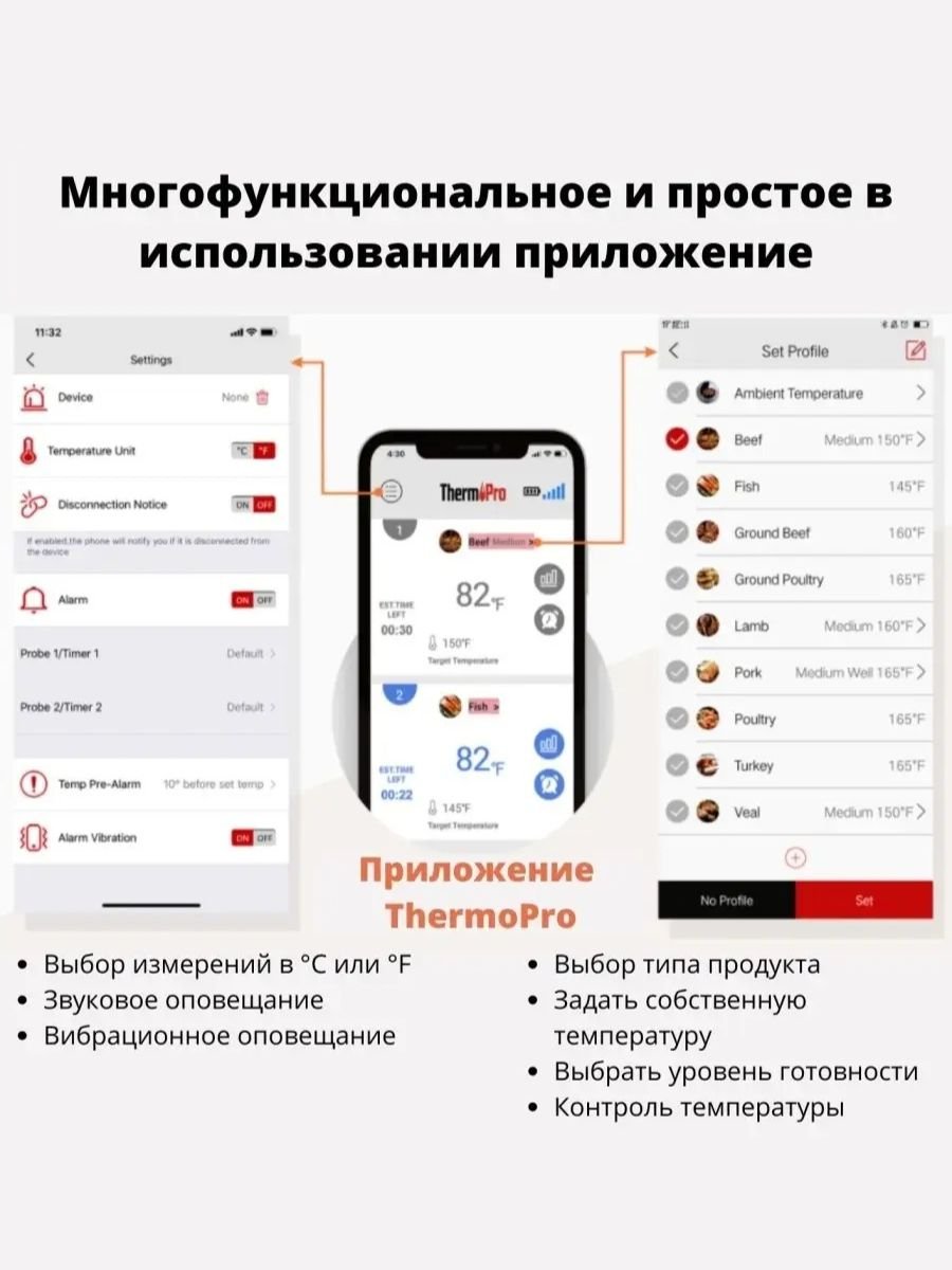 Цифровой кухонный термометр с щупом, беспроводной Thermopro TP930