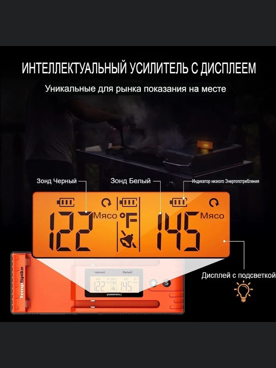 Цифровой кухонный термометр с 2 щупами, беспроводной ThermoPro TP962