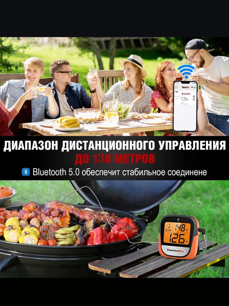 Беспроводной термометр Bluetooth для мяса ThermoPro TP901