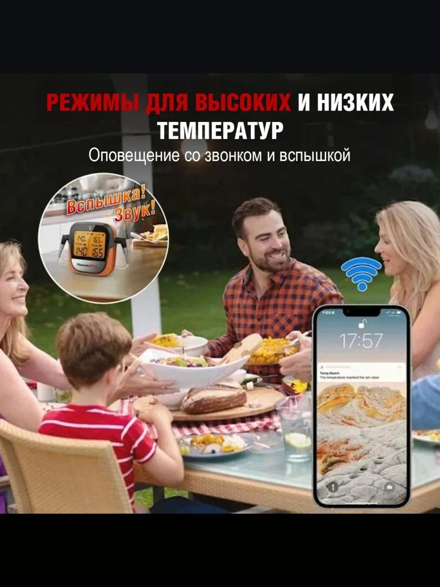 Беспроводной термометр Bluetooth для мяса ThermoPro TP902