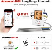 Беспроводной термометр Bluetooth для мяса ThermoPro TP-25