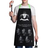Фартук и прихватка Men